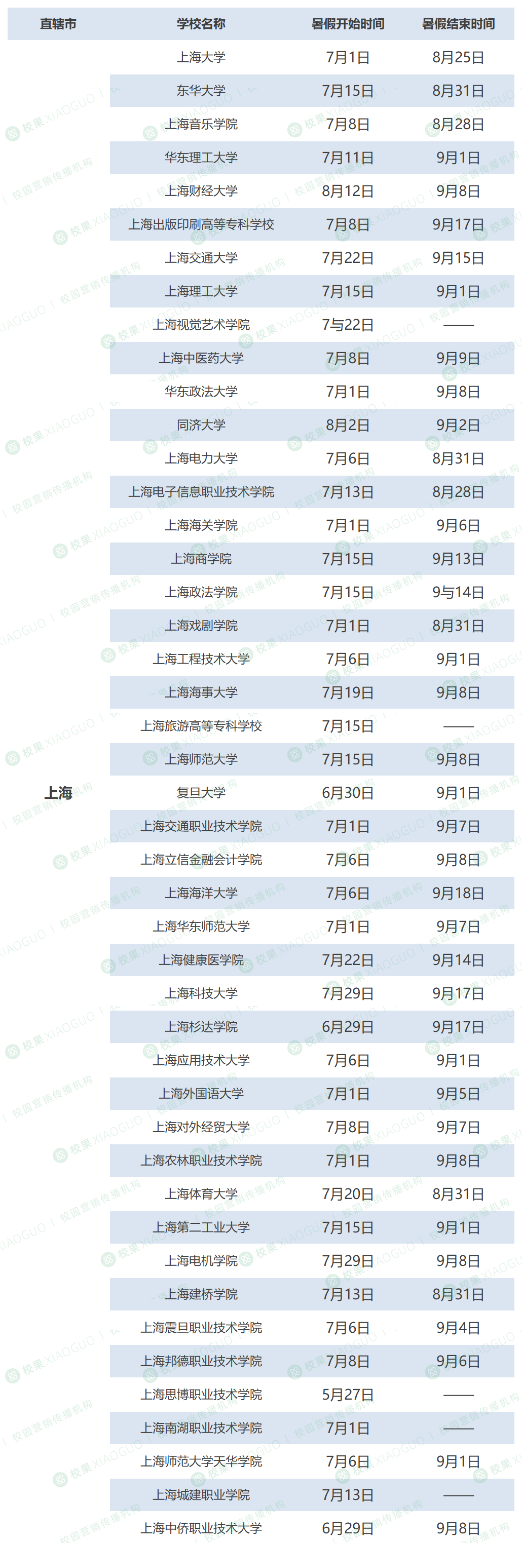 大学毕业后暑假安排工作(大学毕业后暑假安排工作合法吗) 大学毕业后暑假安排工作(大学毕业后暑假安排工作合法吗)
