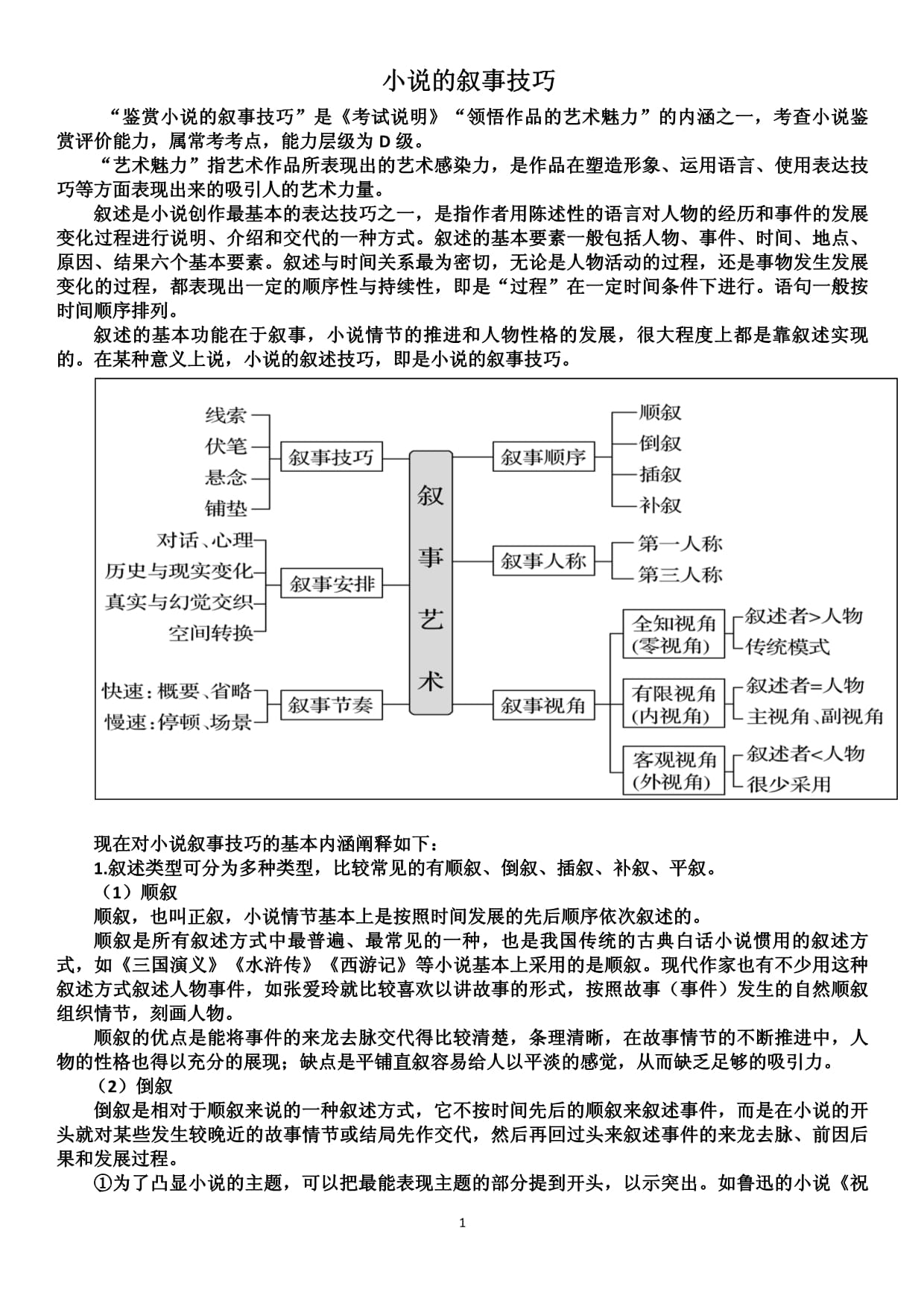 大学毕业后聊天技巧小说(毕业聊天话题) 大学毕业后聊天技巧小说(毕业聊天话题)