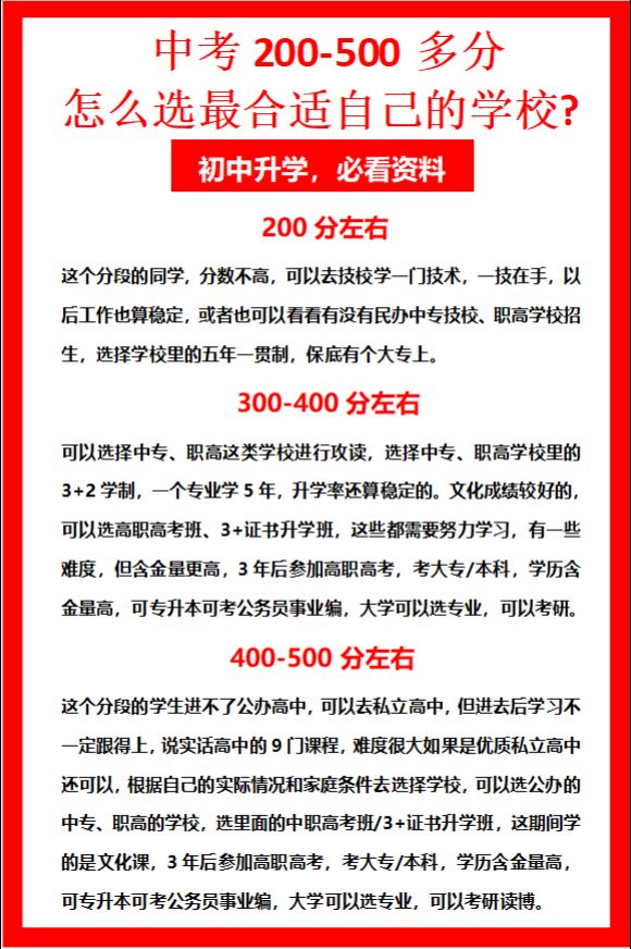 初三毕业后考什么技校(初三毕业有什么职业可以选择的吗?)