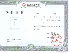 独立学院转设后毕业证书(独立学院转设后的毕业证)