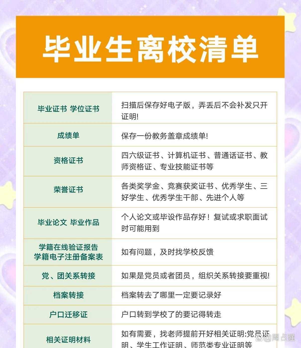 05年毕业后什么工作合适(05年毕业是哪一届)