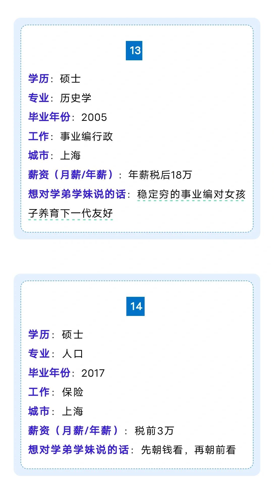 大学与学院毕业后工资一样吗(大学和学院就业有区别吗) 大学与学院毕业后工资一样吗(大学和学院就业有区别吗)