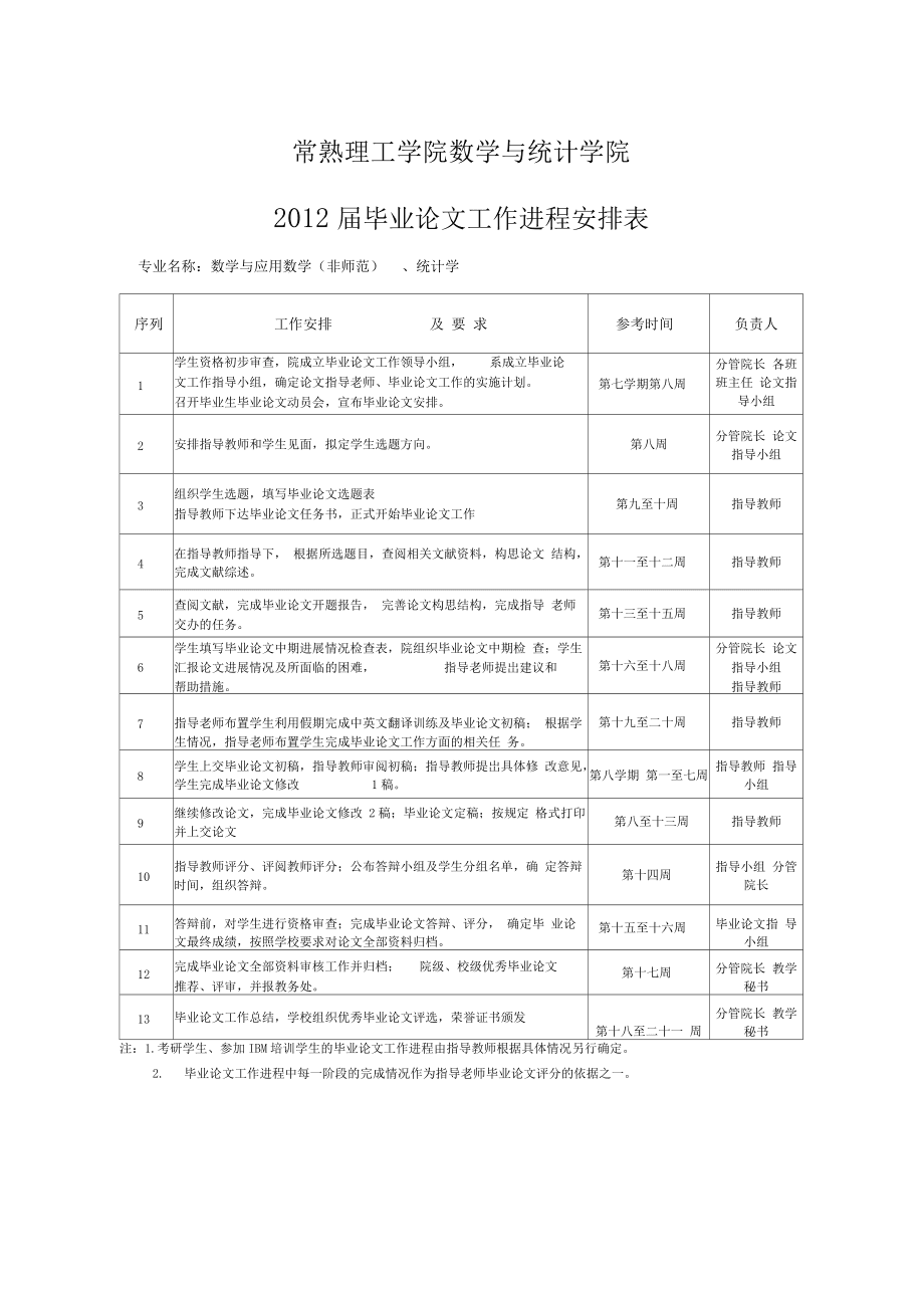 大学毕业后怎么安排工作(湖南师范大学毕业后怎么安排工作)