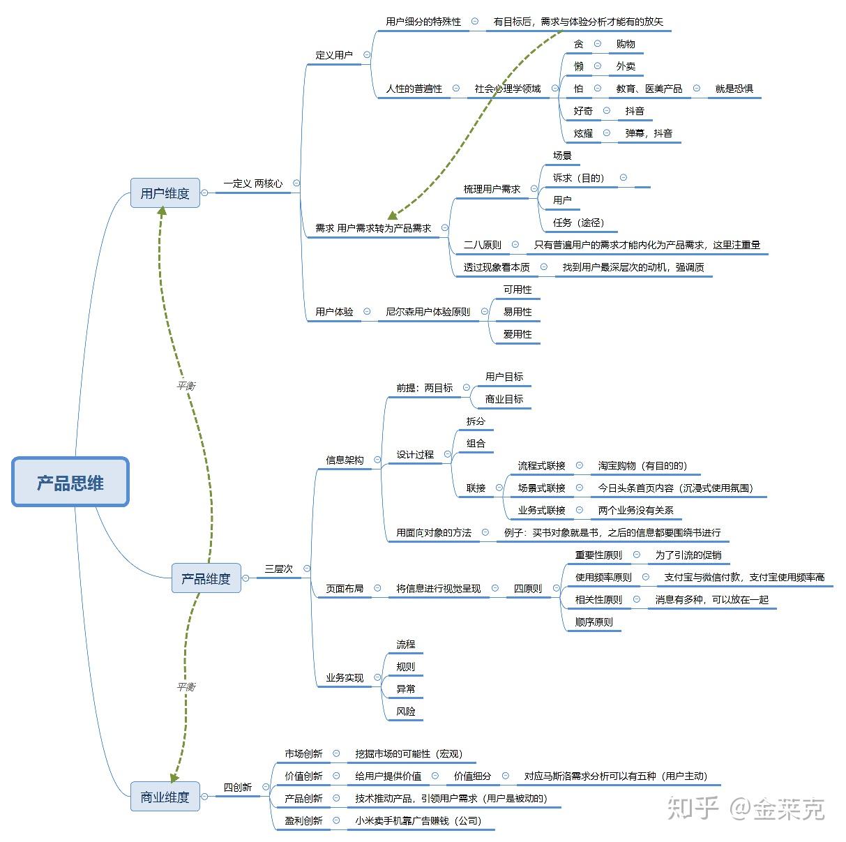 工科生毕业后考什么证(工科毕业后从事什么岗位) 工科生毕业后考什么证(工科毕业后从事什么岗位)