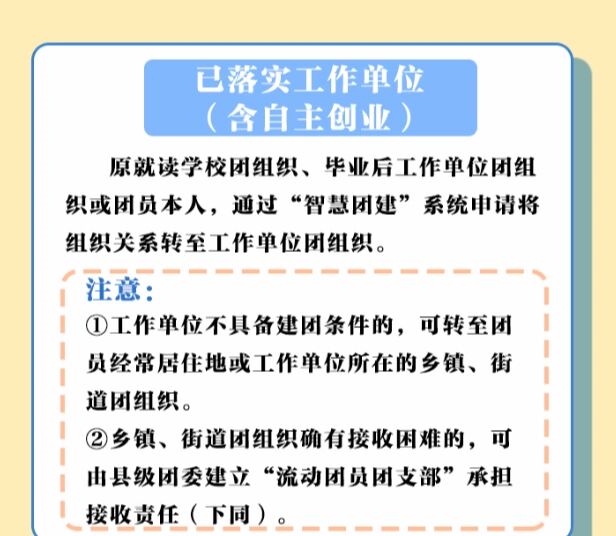 大学毕业后也要交团费吗(大学生毕业了还要交团费吗)