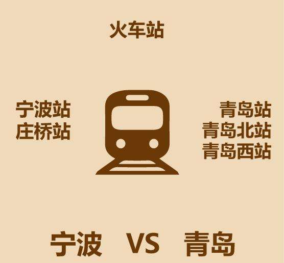 宁波海警学院毕业后工资(宁波海警学院毕业去向) 宁波海警学院毕业后工资(宁波海警学院毕业去向)