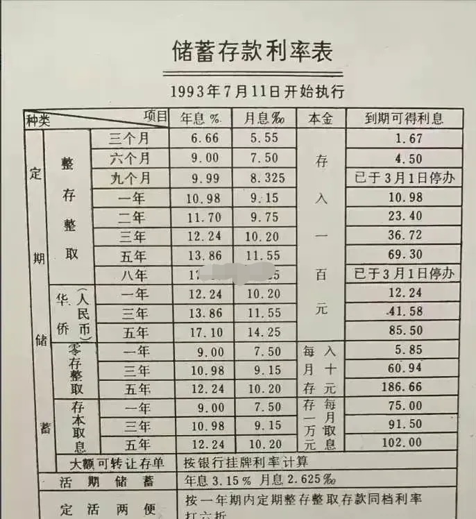 毕业后能拿到什么钱(毕业有钱领吗)