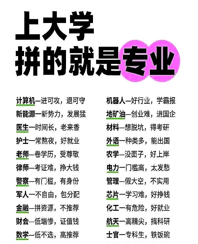 大学毕业后想自己学什么(大学毕业后学点什么好就业啊?) 大学毕业后想自己学什么(大学毕业后学点什么好就业啊?)