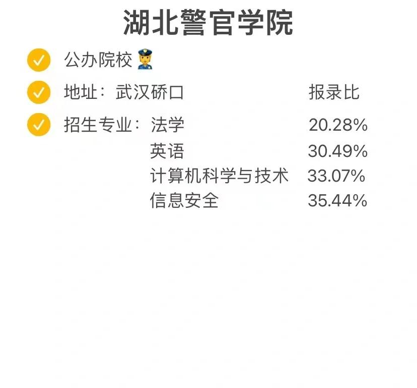 湖北警官学院毕业后干什么(湖北警官学校毕业后干什么) 湖北警官学院毕业后干什么(湖北警官学校毕业后干什么)
