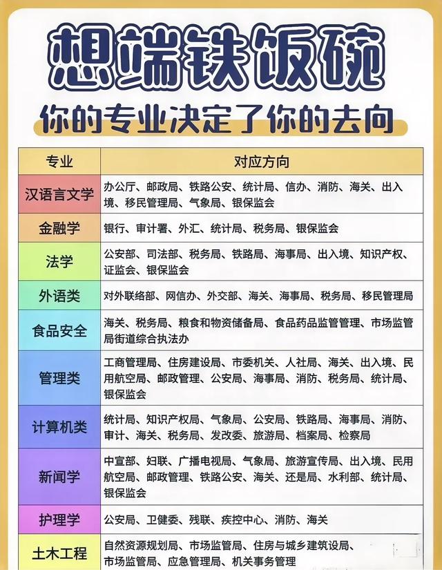 大学什么专业毕业后必进厂(大学什么专业毕业后必进厂工作) 大学什么专业毕业后必进厂(大学什么专业毕业后必进厂工作)