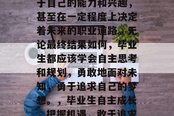 毕业后的选择往往取决于自己的能力和兴趣,甚至在一定程度上决定着未来的职业道路。无论最终结果如何,毕业生都应该学会自主思考和规划,勇敢地面对未知,勇于追求自己的梦想。,毕业生自主成长,把握机遇,敢于追求梦想 毕业后的选择往往取决于自己的能力和兴趣,甚至在一定程度上决定着未来的职业道路。无论最终结果如何,毕业生都应该学会自主思考和规划,勇敢地面对未知,勇于追求自己的梦想。,毕业生自主成长,把握机遇,敢于追求梦想